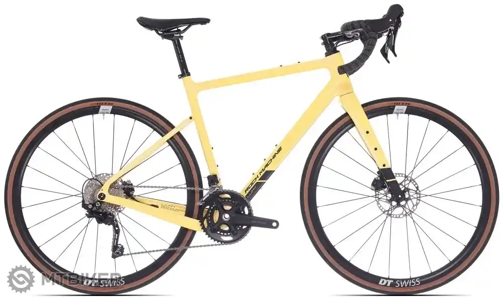 Jen Po Omezenou Doba Rock Machine LUKK CR 60 28 kolo, gloss sulfur yellow