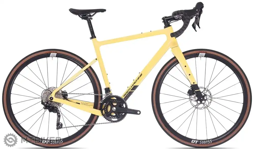 Jen Po Omezenou Doba Rock Machine Lukk Cr 65 28 kolo, gloss sulfur yellow