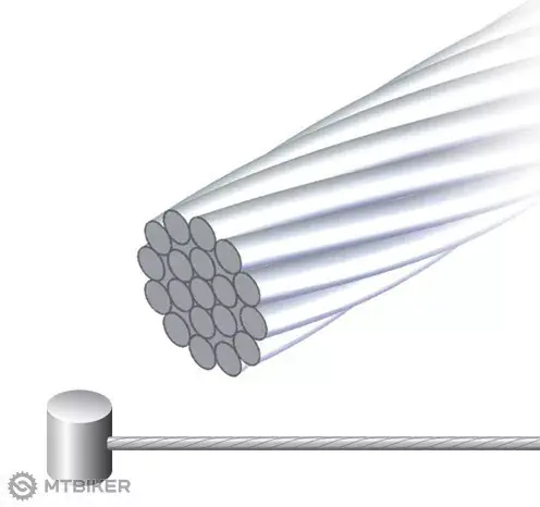 Nejlepší Cena Jagwire silniční/MTB brzdové lanko, Ø-1.6 x 2 000 mm, galvanizované