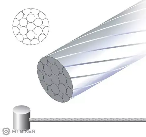 Jagwire 94SS3500 - 1.5x3500mm, lanko brzdové nerez. Nejlepší Cena