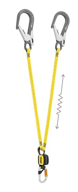 PETZL ABSORBICA®-Y MGO European Version Odeslání Ihned
