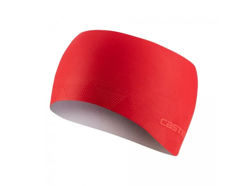 Čelenka Castelli Pro Thermal Nejprodávanější