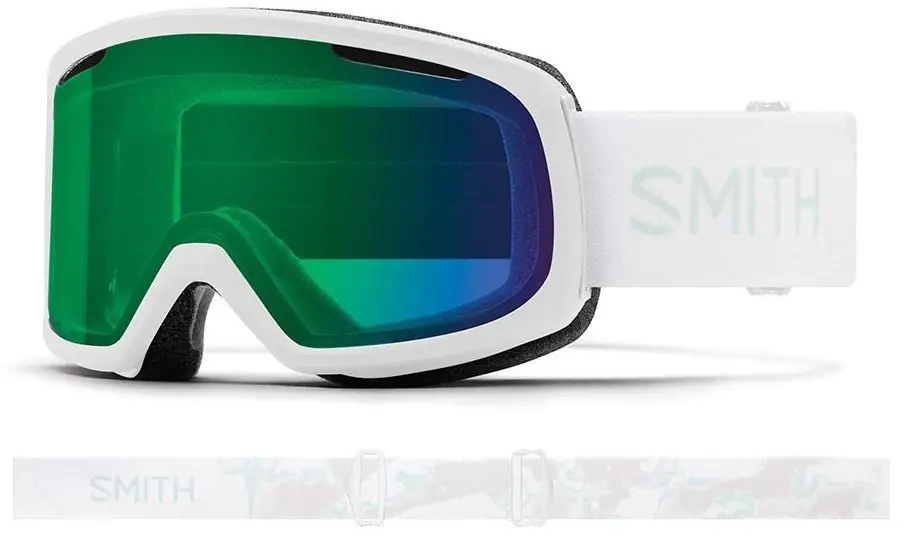 Smith Riot Aktuální
