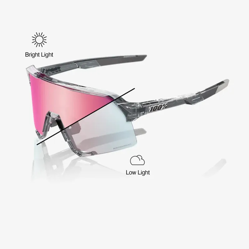 Horká Nabídka Brýle 100% S3 - Polished Translucent Grey - Rose Gold Mirror Photochromic Lens